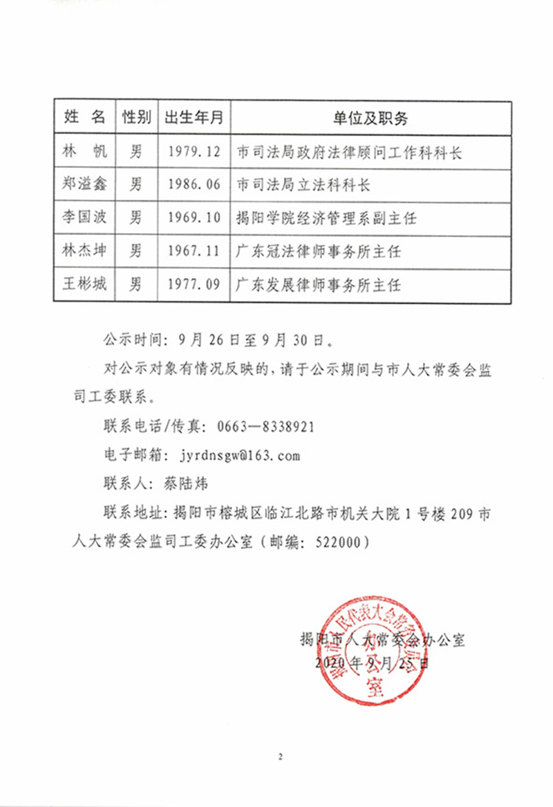 关于市六届人大常委会监督司法咨询顾问候选人名单的公�?(1)-2.jpg